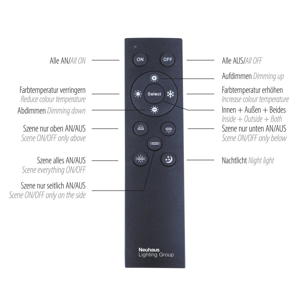 Suspension Paul Neuhaus PURE-COSMO LED Aluminium, 21 lumières, Télécommandes