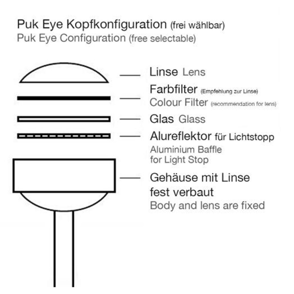 Lampe à poser Puk Eye, 1 lumière