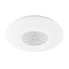 Plafonnier Eglo CAPASSO 1 LED Blanc, 1 lumière