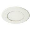 AXELLE Plafonnier Luminaires Lucide LED Blanc, 1 lumière