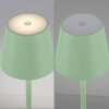 EURIA Lampadaire Luminaires Leuchten Direkt LED Vert, 1 lumière