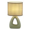 Triangle Lampe à poser Luminaires Globo Lighting Vert, 1 lumière