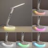 TINA Lampe à poser Luminaires Leuchten Direkt LED Blanc, 1 lumière, Changeur de couleurs