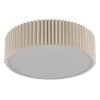 Page Plafonnier Luminaires Globo Lighting Blanc, 3 lumières