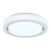 Liami Plafonnier Luminaires Globo Lighting LED Blanc, 1 lumière