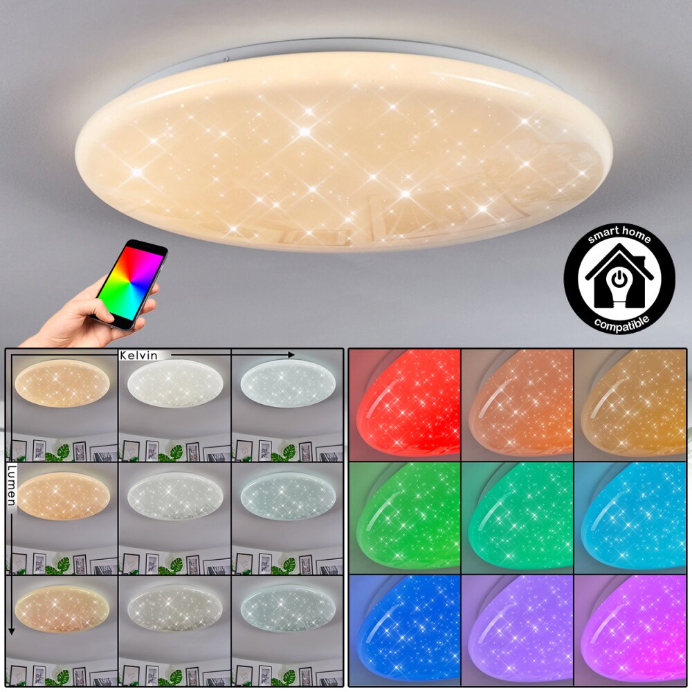 Peran Plafonnier LED Blanc, 1 lumière main product photo