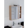 REGELLO-Z Lampe de miroir Luminaires Eglo LED Noir, Changeur de couleurs