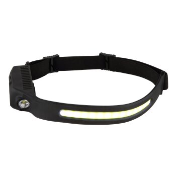 Headlamp Accessoire Luminaires Globo Lighting LED Noir, 1 lumière
