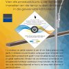 Steinhauer Zelena suspension LED linéaire de cuisine moderne 3 flammes réglable