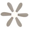Globo Delores ventilateur de plafond LED avec lumière, télécommande, 5 pales